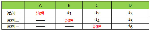 ǲ(й)ٷվ