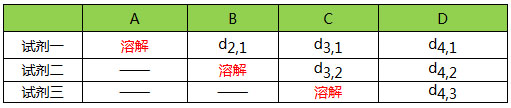 ǲ(й)ٷվ