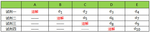 ǲ(й)ٷվ