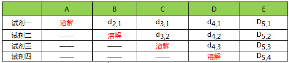 ǲ(й)ٷվ