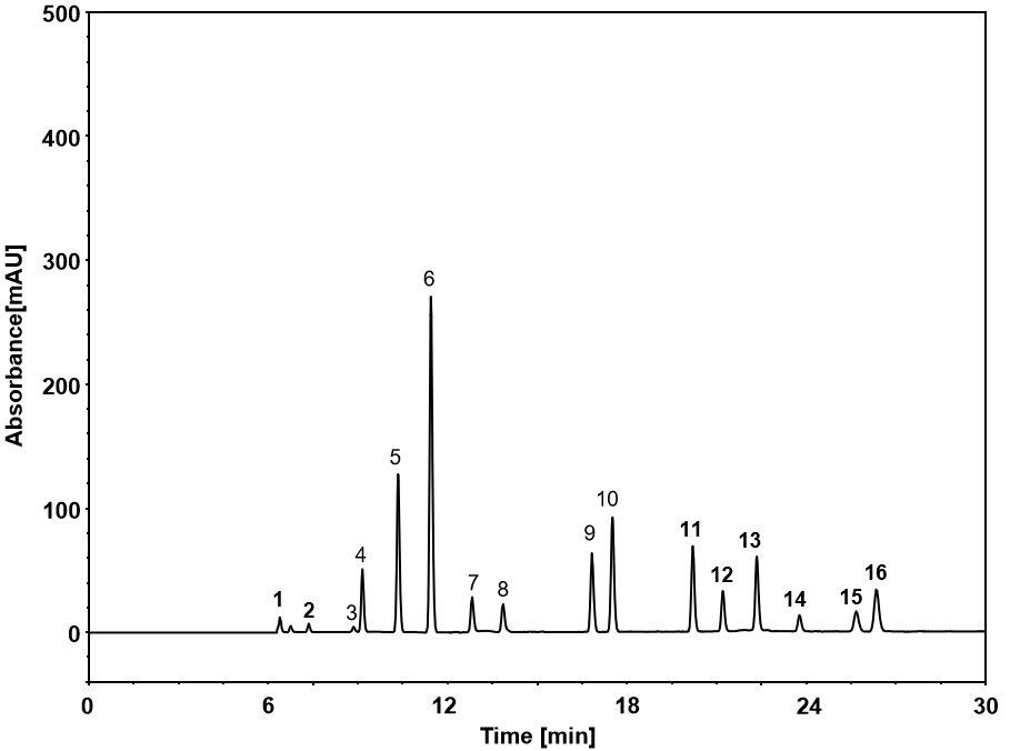 ɻ | ׼֪