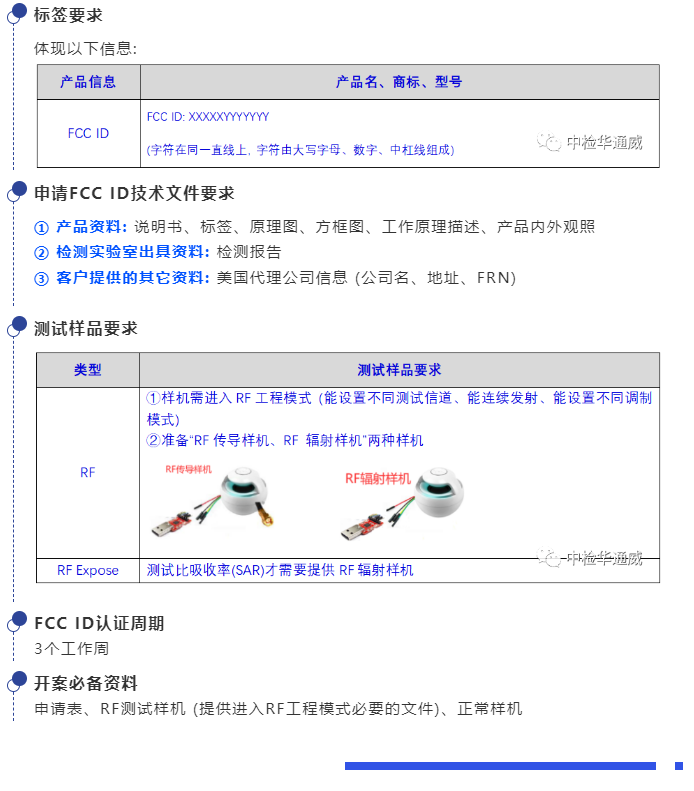 ǲ(й)ٷվ